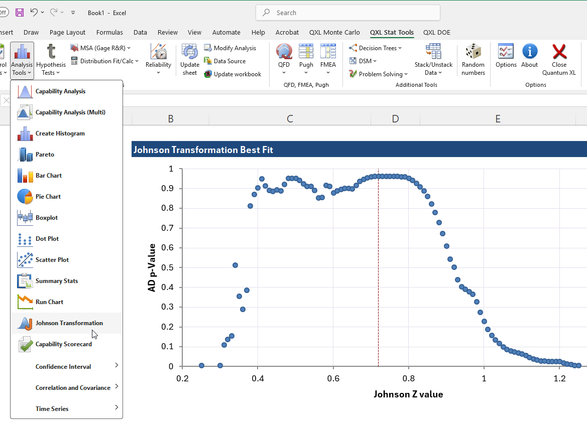Quantum XL running inside Microsoft Excel