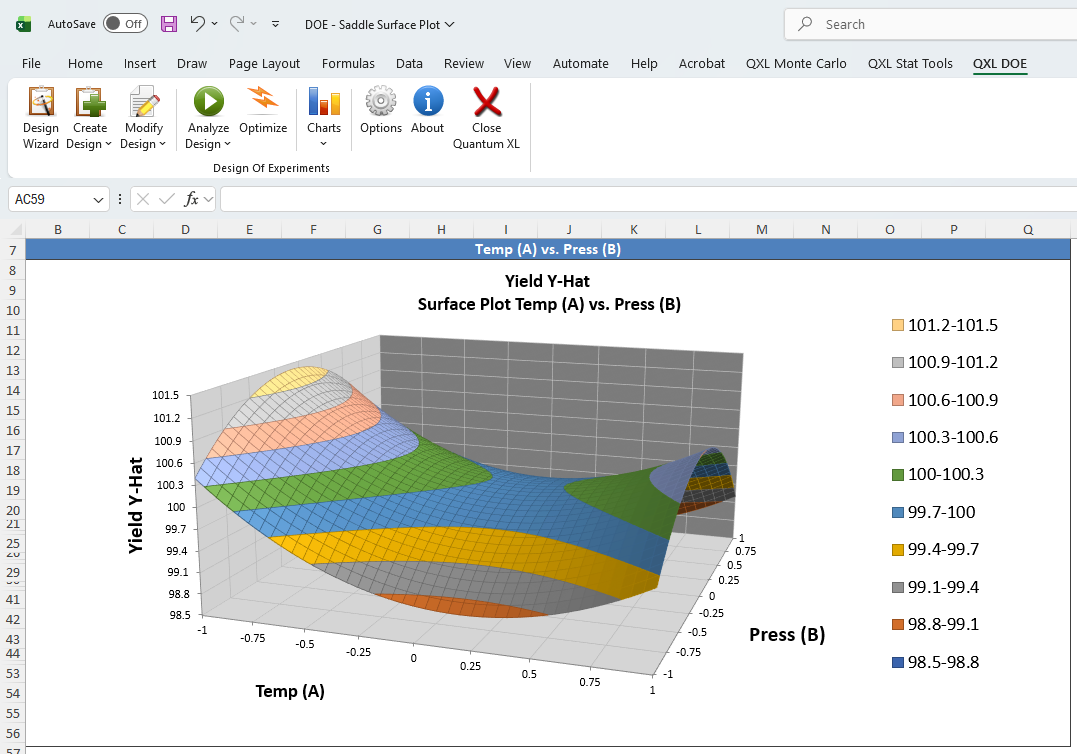 Quantum XL statistical software in Excel