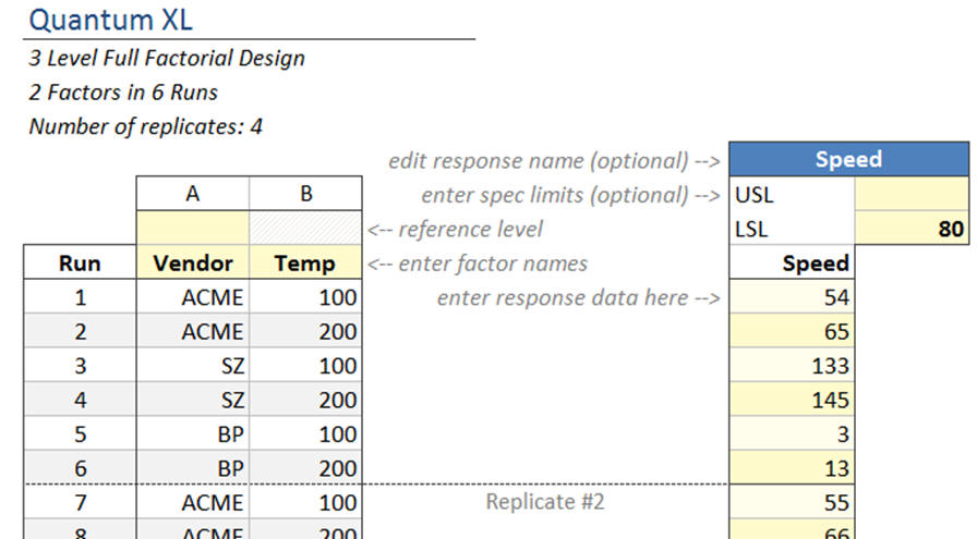 Quantum XL DOE with Categorical