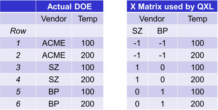 Quantum XL dummy coding_1