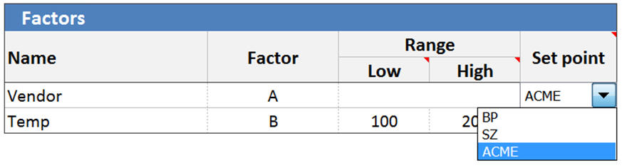 Quantum XL Prediction with Categorical Inputs