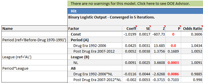 Quantum XL Hit Rate Binary Logistic Regression