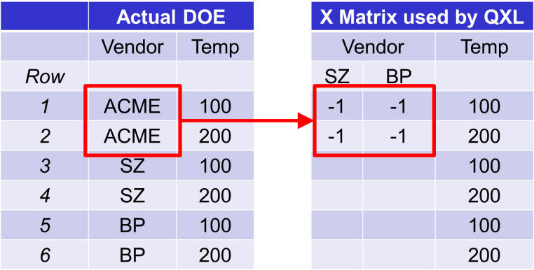 Quantum XL Reference Level 1