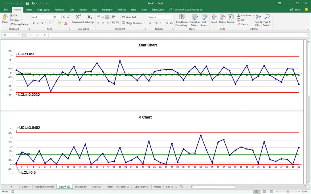 Spc Control Charts In Excel