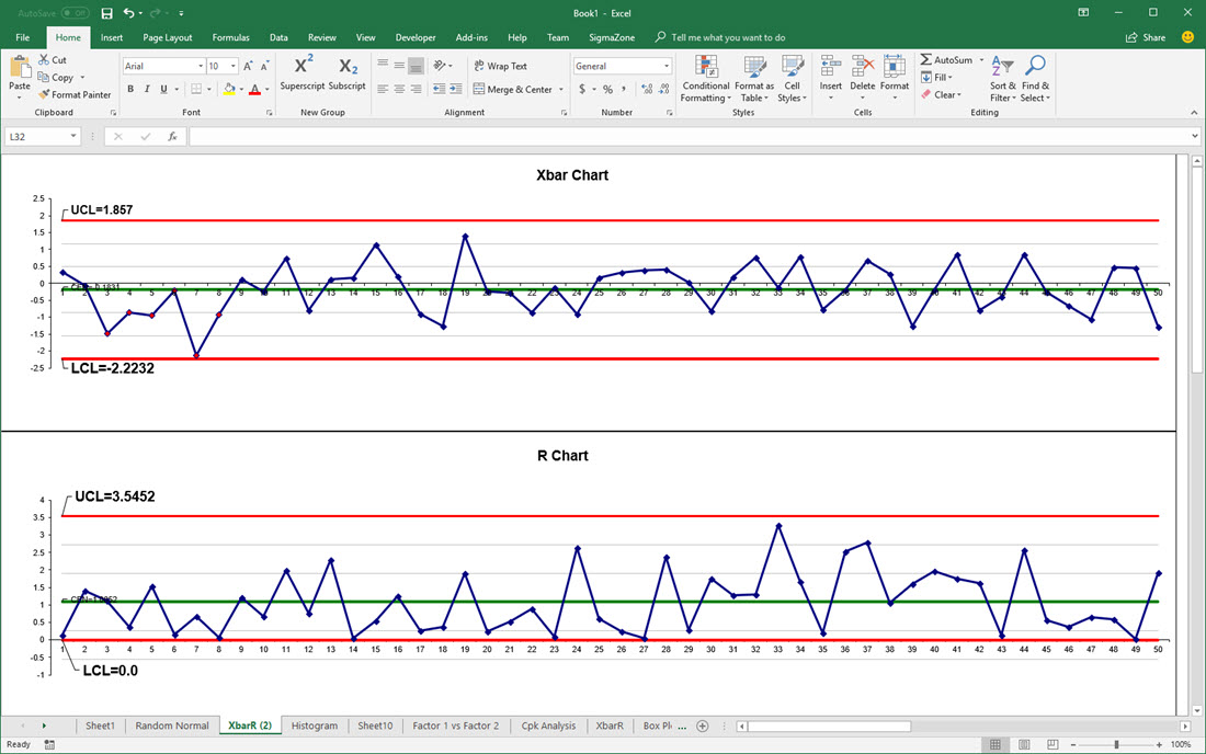 Control chart in SPC XL