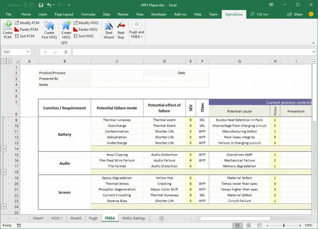 fmea excel template