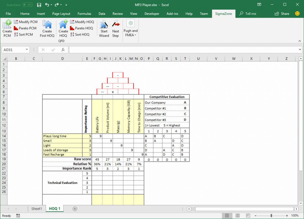 qfd excel template