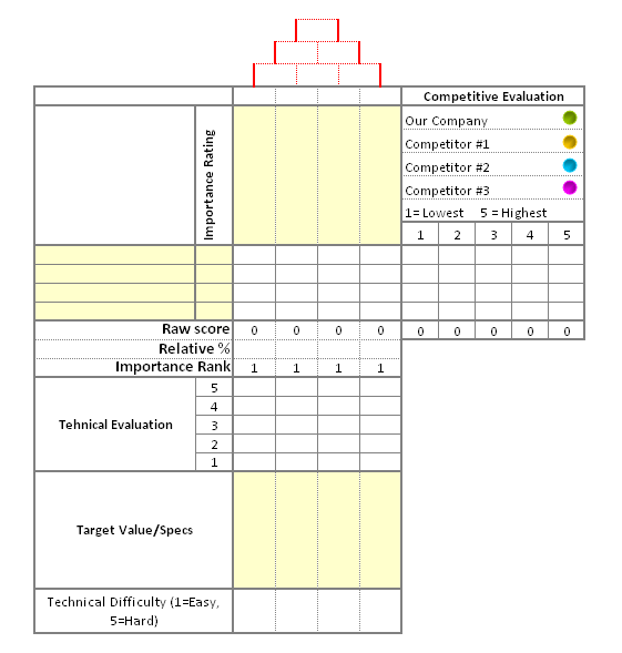 qfd excel template