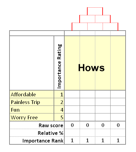 Quantum XL HOQ Whats