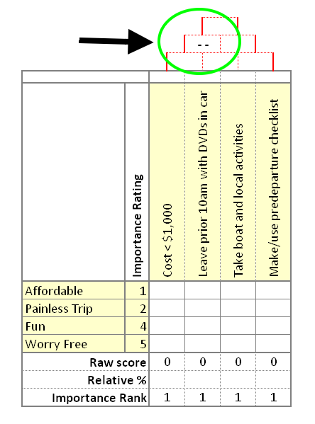 Quantum XL HOQ step 4 Roof