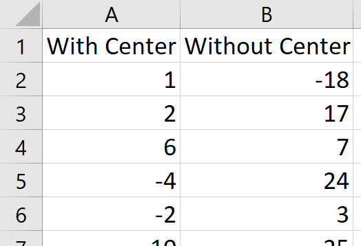 Lens Data