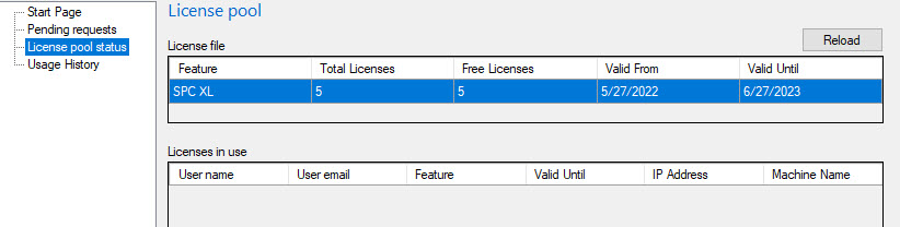 License Pool